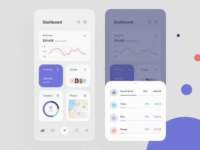 Money Manager category chart concept dashboard data expenses filter finance graphic hashtag income manager map place statistics ui ux