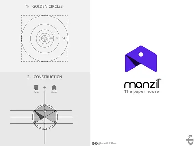 Manzil app app logo brand brand agency branding creative logo design golden ratio golden ratio logo graphic art graphic design logo graphic designer home home logo house house logo logo logo app logo deisgn paper house