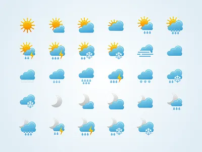 Inpocasi.cz Weather Icons blue clouds icon icons orange rain snow sun weather weather icon
