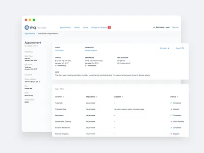 Sinq dashboard design development health portfolio typography ui ux ui work