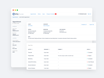Sinq dashboard design development health portfolio typography ui ux ui work