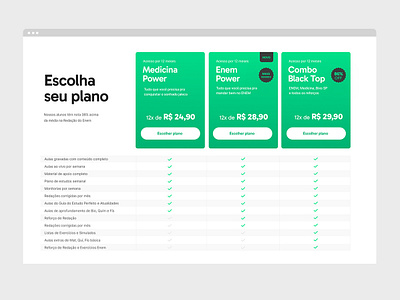 Pricing digital pricing pricing plans ui uidesign ux