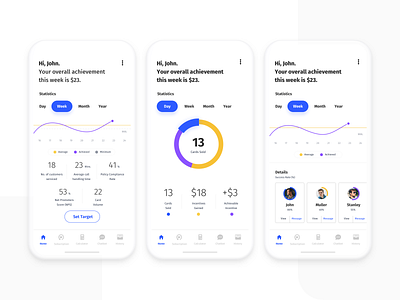 Statistical Data Representation clean clean design concept flat gif graph minimal mobile app pie pie chart sketch statistic tablet ui ui design uiux ux vector