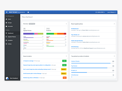 A Simple Dashboard cards charts dashboad list lists navigation product design progress progressbar ui