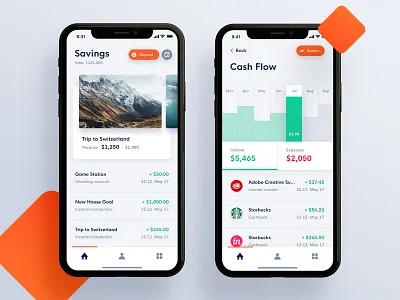 Cogni Bank Mobile Application app clean dashboad design expenses graph history income interaction ios material savings transaction trip ui ux vacation
