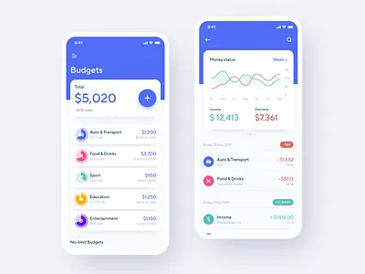 Personal Financial Assistant App analysis app budgeting concept financial financial assistant ios ios app design iphone x iphone xs xr money ui ux