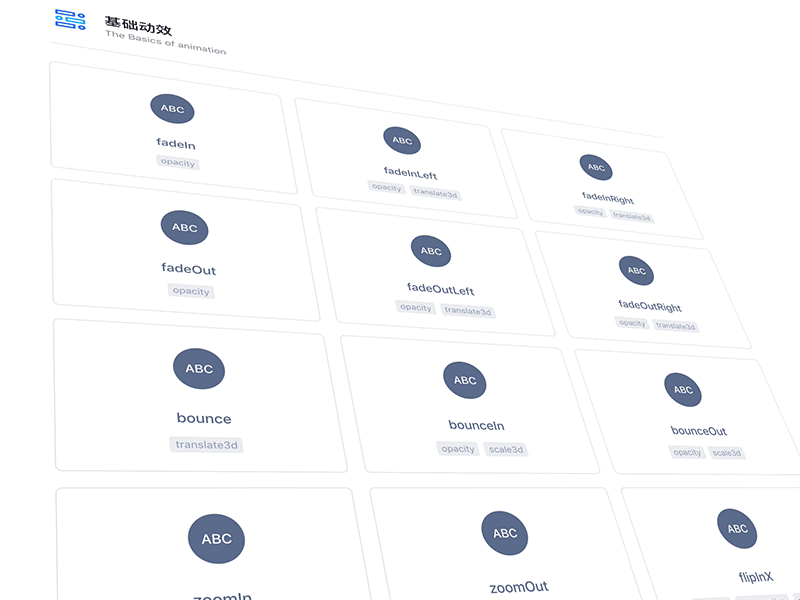 The Basic Case for Geetest Motion Guide animation basic blue cards code css examples fundamentals guide guidelines hover html layout motion principle scss technology transform transition web