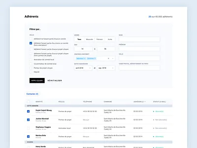 Dashboard - 3 dashboard dashboard ui design system filters grids inputs table ui ux