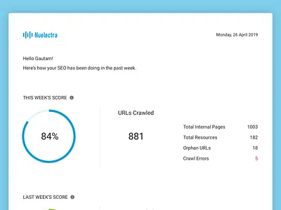 SEO Report and Analytics analytics charts clean dashboad data email report graph report reporting design saas seo seo report dashboard ui ux visualization