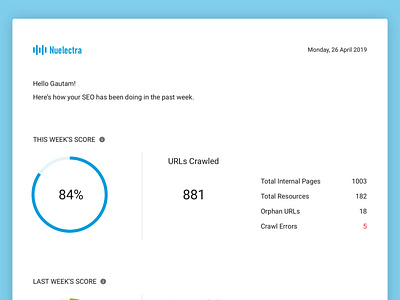 SEO Report and Analytics analytics charts clean dashboad data email report graph report reporting design saas seo seo report dashboard ui ux visualization