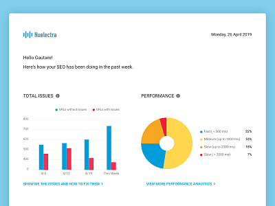 SEO Report and Analytics - 2 analytics charts clean dashboard data email report graph report report design reporting design saas seo seo report dashboard ui ux visualization