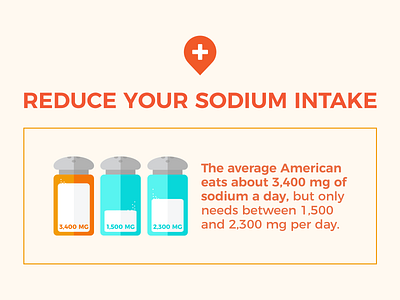 Sodium Intake chart data design illustration infographic mad fish digital vector