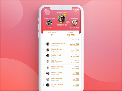 #019 - Leaderboard daily ui design leaderboard lyrics mobile ui ui challange