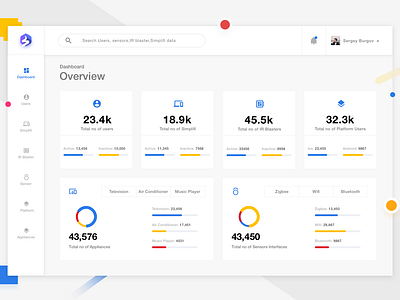 IOT Admin Dashboard - Overview admin dashboard charts concept dashboard design design iot platforms sales sensors ui user management ux web