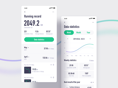 Concept Running APP