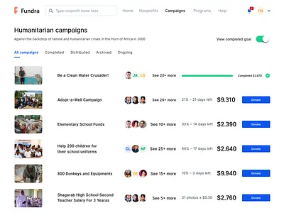 🌈 List of campaigns campaigns clean dasboard design donate finance fundraise minimal real project saas ui ui design user experience user interface ux ux design web web design website