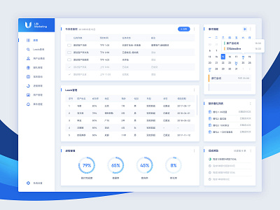 Markting Management System app blue dashboard ui