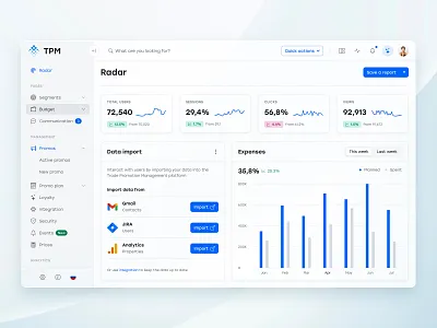TMP Dashboard Concept dashboard figma product design ui