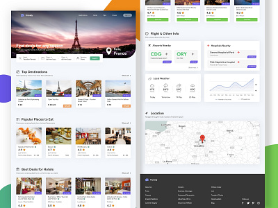 Travely - City Travel Landing Page branding design identity illustration landing page landing page design landingpage lettering minimal travel trip type typography ui ux web website