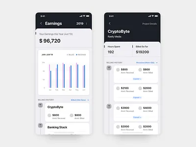 Freelance Dashboard 05 android app dashboard ui design freebie ios minimal ui ui kit ux wireframe kit
