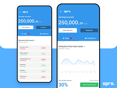 Opro App interaction mobile app ui ux
