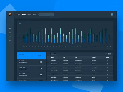 Data Dashboard | Dark UI adobe xd crm dark ui interface dashboard design data analytics document dribbble list view screen vertical tab