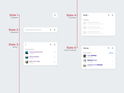 Component - Search UX apps desktop desktop design ecommerce interaction mobile search bar search box search engine search results tti ux uxdesign website widgets