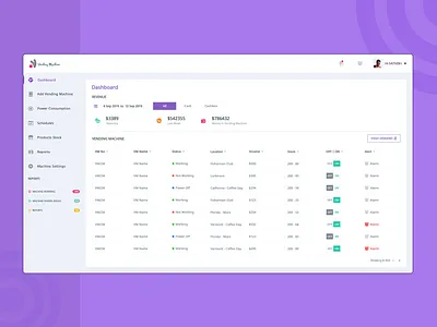 Vending Machine Dashboard dashboard design ux vending machine web design