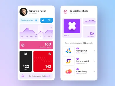 Social Stats app concept exploration figma flat interface mobile app mobile ui purple social media statistics stats uiux