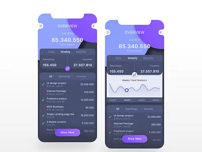 Personal Expense App Concept app design blocks concept design expense ios ios app iphone xs list splash statistic tracker
