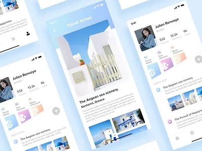 Community Tourism app design ui ux 设计