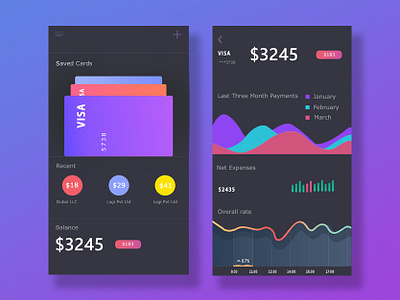 Banking App mobile banking blue design finance mobile app modern uiux ux design uxdesign