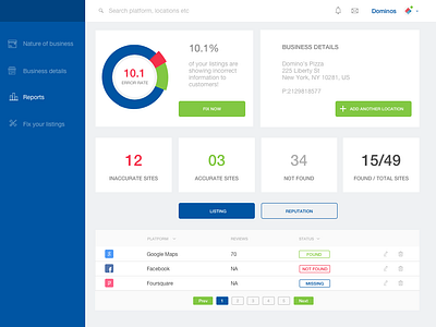 Dashboard design flat ui website