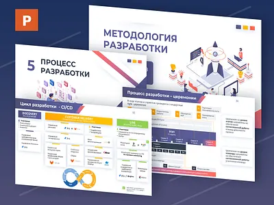 Development Process - Powerpoint Presentation app colorful corporate design pages powerpoint powerpoint presentation powerpoint template