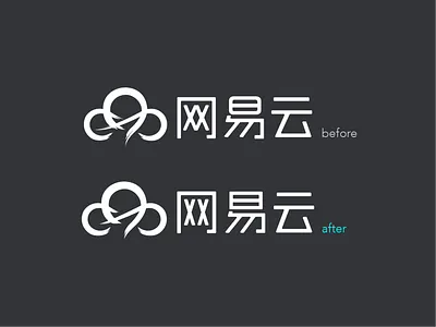 Netease Cloud | 网易云2017 cloud identity logo netease