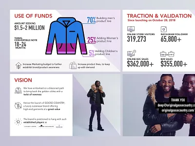 Investor Pitch Deck clothing line illustraion investor deck keynote presentation pitchdeck pptx presentation presentation design startup startup deck