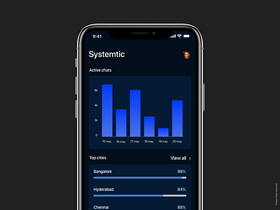 Systemtic - personalized insights bangalore charts chat chennai dark dark blue dark mode dark theme dark ui data delhi hyderabad india ios app ux ux design visualization