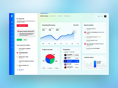 Soliter - Task Management Dashboard (Inspired Concept) admin dashboard admin panel company dashboard dashboard dashboard app dashboard design dashboard template dashboard ui project management task management dashboard web web app
