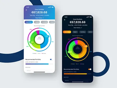 Wealth Management App - Portfolio View app clean design dark dark mode day design ios iphone x light light mode minimal night portfolio product design sketch ui ux wealth management