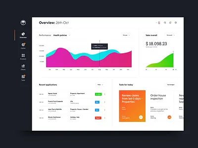 Insurance Agent - dashboard concept business colorful concept design dashboard flat design graphic design sketch user interface ux design web design website