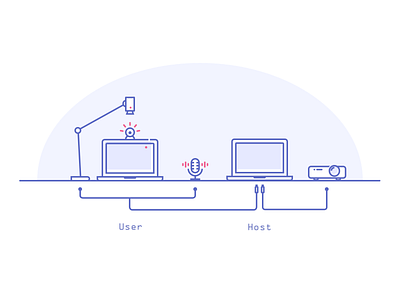 Accessibility testing illustration - 01 accessibility camera computer desk diagram drawing illustration lineart microphone projector shopify testing