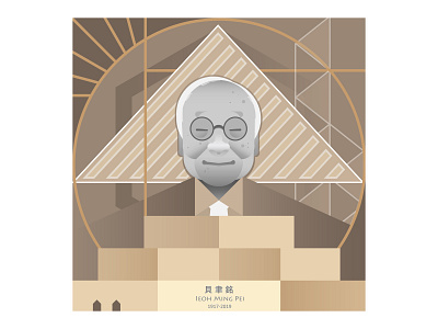 IM.Pei american architect architecture building china design flat japan vector