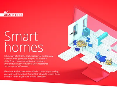 Smart homes art direction infographic iot