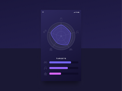 DailyUI 018 - Analytics chart app design dailyui dailyui 018 fitness
