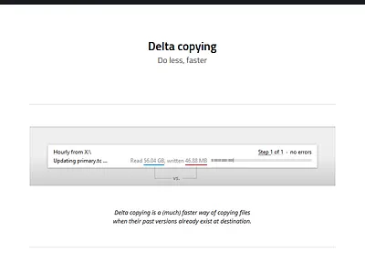 Do less, faster bvckup2