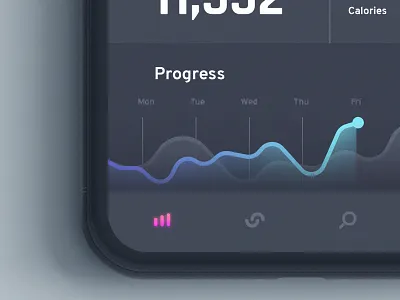Insight UI Page graph insight overview progress stat statistics ui