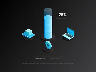 Cost Chart Illustration chart cog conveyor belt illustration isometric laptop