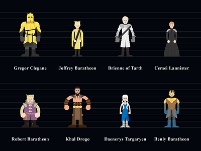 Game of Thrones Character Illustrations characterdesign gameofthrones got illustraion