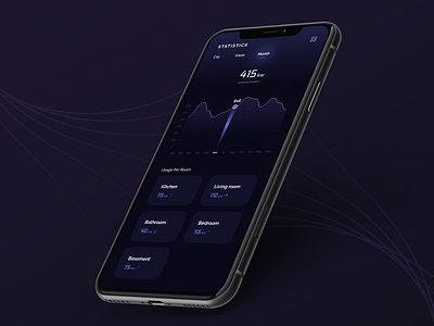 SmartHome App - Statistics Screen android app app design dark design ios mobile app smarthome ui