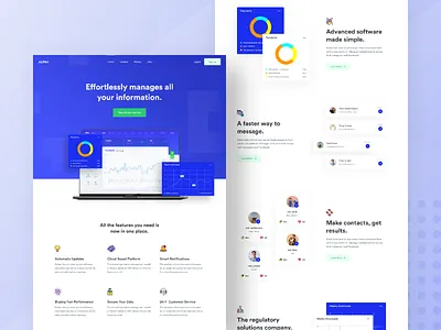 SaaS Landing Page Design #2 2018 2019 animation app branding identity illustration landing page landing page design minimal moderndesign saas landing page software design software development typography ui ux vector webapp design website design